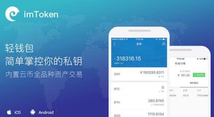 交易透明性